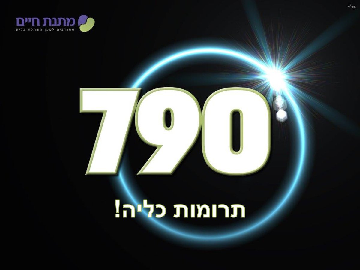 🔴🔵790🔵🔴
מתנה ליום הולדת 50: כליה!
ועוד השתלה לעוד חולה בפעם השניה.
4 חדרי ניתוח ביום אחד!!
⬅️אברהם חוגג יום הולדת 50, אחותו מעניקה לו מתנת יום הולדת: מתנת חיים!! את אחת מכליותיה.
⬅️ובהדסה, תתקיים ב"ה בנוסף ההשתלה מספר 790 בתולדות מתנת חיים.
