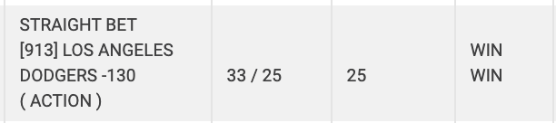 locks_baseball's tweet photo. I don't generally advise playing a Spring Training game, but had to sprinkle on Dodgers -130 over the Giants.
1-0 on the season.
#mlbsharp
#GamblingTwitter
#baseballbets https://t.co/qk0UFKVRqL