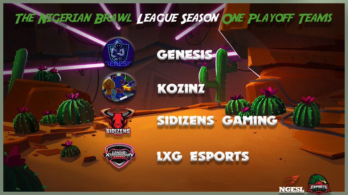 NigeriaEsports's tweet photo. We have our teams for the playoffs!

Congrats @lxgesports @sidizensmobile, Genesis and Kozinz 👏👏👏

One more step towards determining Nigeria's wiiner of the first ever Brawls Stars league. 

#NGESL
#EsportsNigeria
#BrawlStarsNigeria
#MobileGamingNigeria
#NigeriaEsportsLeague https://t.co/RER4pHIcwK