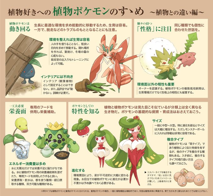 植物ポケモンのtwitterイラスト検索結果