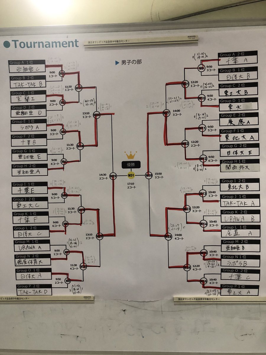 日本セパタクロー協会 tweet media