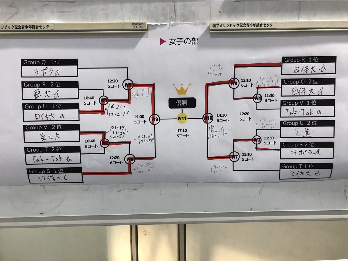 日本セパタクロー協会 tweet media