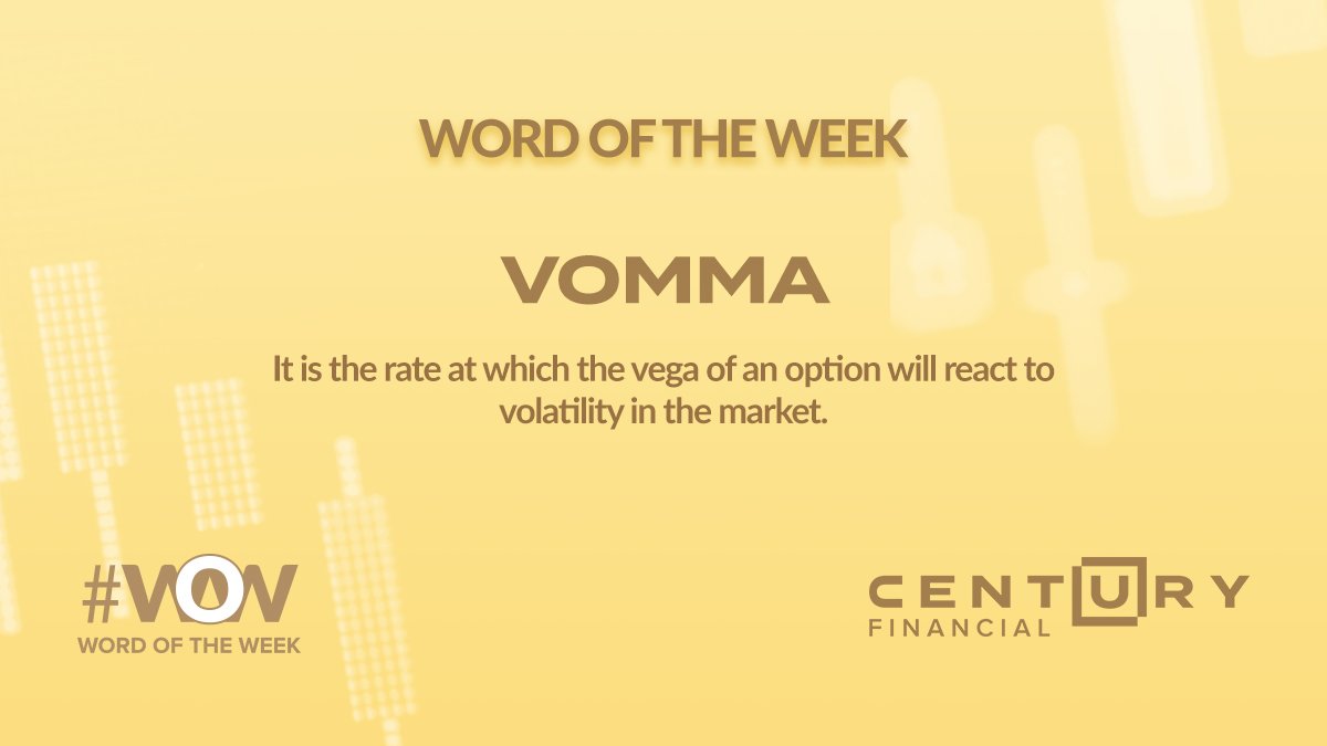 Century_Fin's tweet photo. Upgrade your trading vernacular by following our #WordOftheWeek

#Volatility #Vomma #Trading #Finance #Investments #CenturyFinancial https://t.co/df5lVo8Lrx