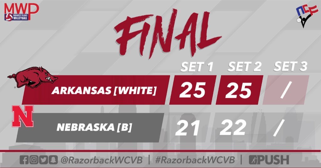 razorbackwcvb's tweet photo. Match 5 Recap: 

[WHITE] ends the day with another win, this time over Nebraska [B] in two, [25-21; 25-22]!

Next up, Midwest Plains Conference Championships, April 4-5 in St. Louis.

#weAR #RazorbackWCVB #PUSH https://t.co/ZHG0wQGc2K