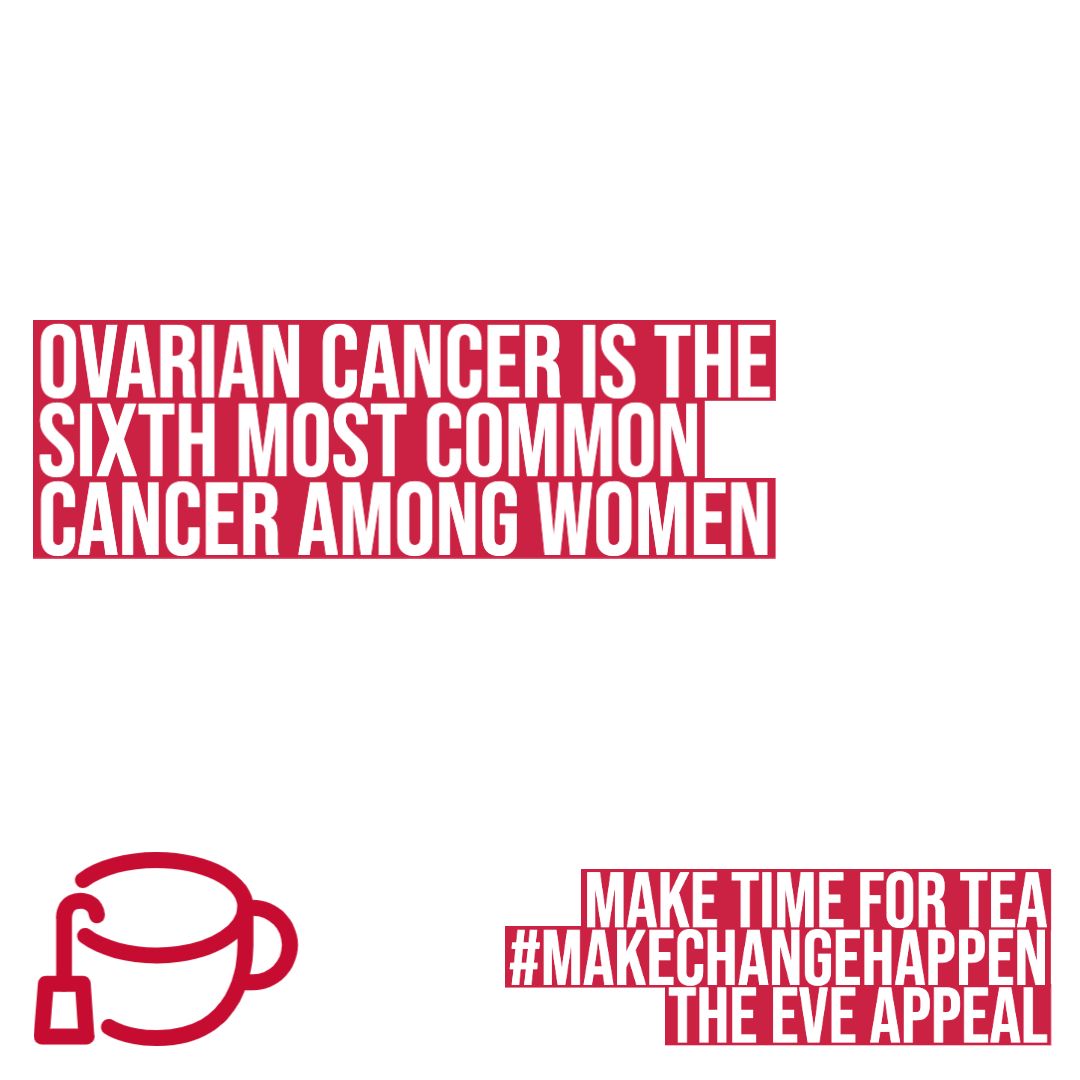 Ovarian cancer symptoms:
🛑Increased abdominal size/persistent bloating 
🛑Persistent pelvic/abdominal pain
🛑Unexplained change in bowel habits
🛑Difficulty eating, feeling full quickly/ nauseous
Get together, #MakeTimeforTea & raise awareness this #OCAM buff.ly/38ihgbv