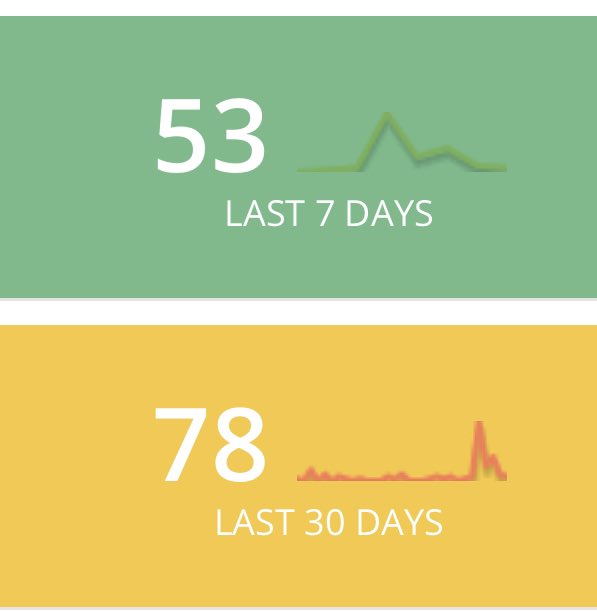 NMWLpodcast's tweet photo. thank you for continuing to listen to my rambling. “Juxtaposition” has been the most downloaded episode of the podcast so far, in just a week of being available. i am so appreciative of the support. 

#music #podcast #discussion #musictherapy #philosophy #journal #psychology https://t.co/k4KBDta4fv