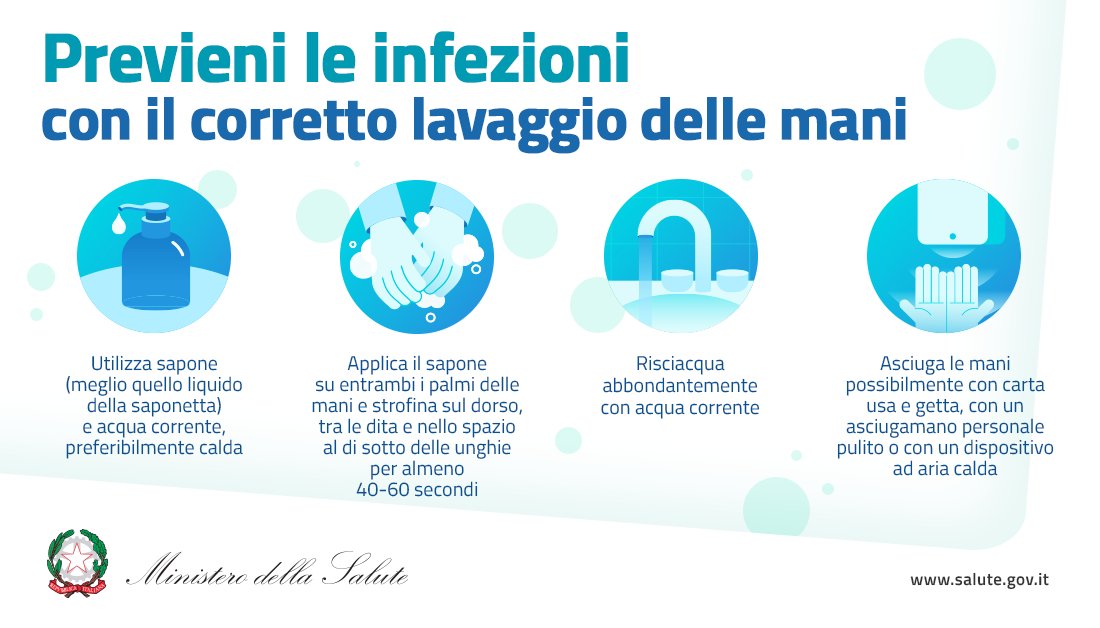 MinisteroSalute's tweet photo. Lavare le mani aiuta a proteggere da vari batteri comuni e anche dall'infezione di nuovo #coronavirus. Lavale così:

- per almeno 40 secondi⏲ 
- con acqua e sapone💧🧼
- o con igienizzanti a base alcolica🤲

Per saperne di più:
https://t.co/bX2I4ML0tj
#coronavirusitalia #covid19 https://t.co/VnbCd1qBIP
