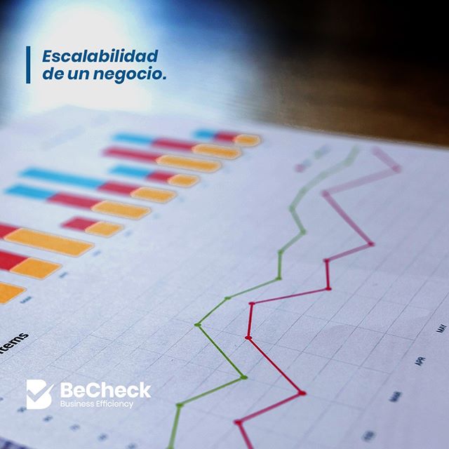 BeCheck_io's tweet image. Todos los proyectos emprendedores requieren de la escalabilidad para crecer sin perder clientes y sin disminuir la calidad del servicio. ⁣
⁣
Pero, ¿qué es la escalabilidad?⁣
⁣
Es la característica más importante a mostrar a los inversionista que q... zpr.io/tDZMn