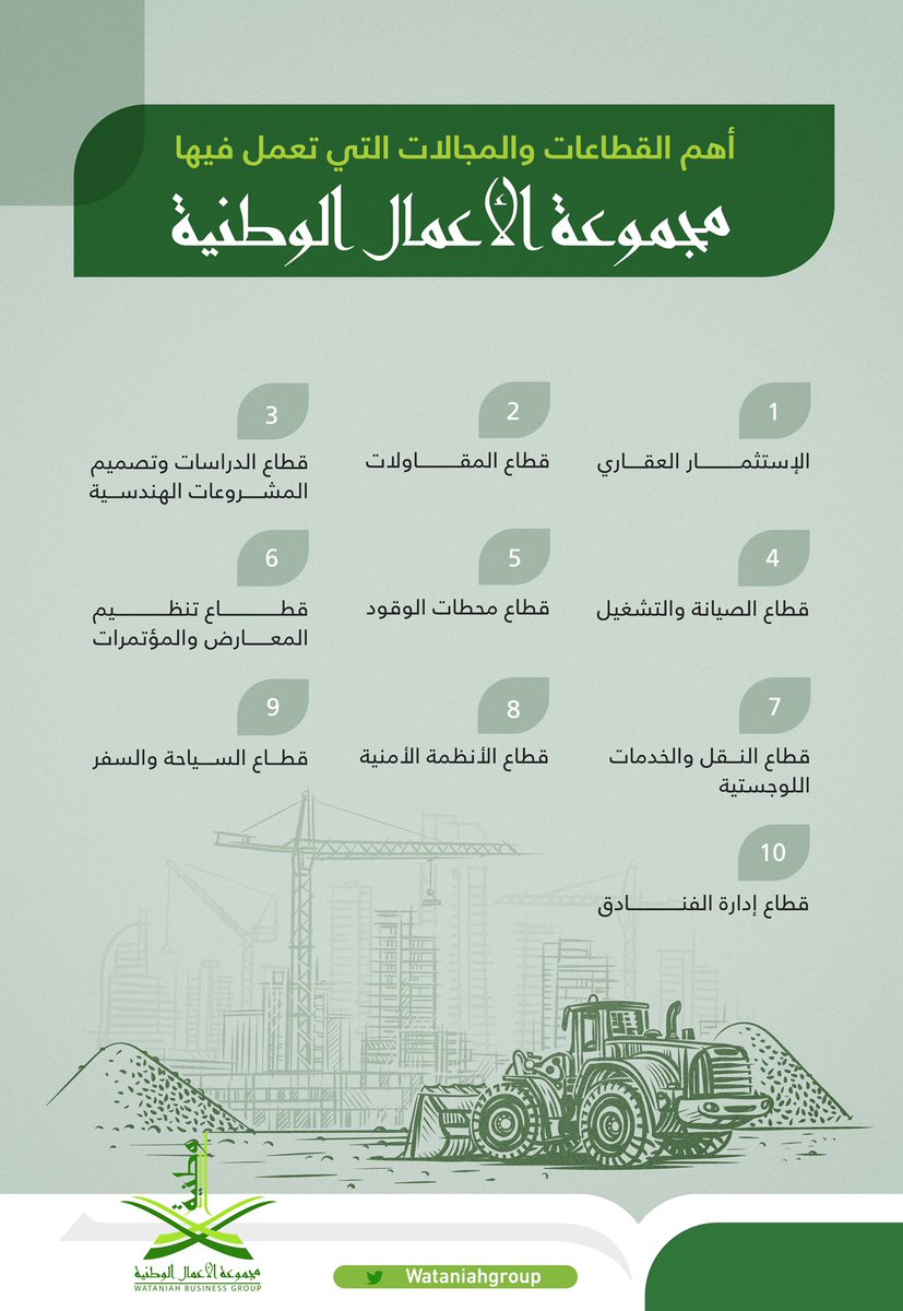 مجموعة الأعمال الوطنية tweet media