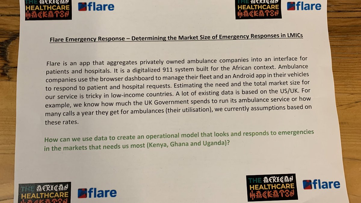 kopfadeyemi's tweet photo. Let the pitches begin! #AHHACK20 First up tackling the Flare emergency response challenge is team Impact #globalhealth https://t.co/9ZqVqIoqTo