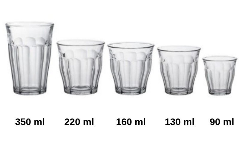 Azril Rozali On Twitter Cara Minum Air Putih 2 3 Liter Sehari 8 Gelas 7 9am 500ml 9 11am 500ml 11 1pm 500ml 1 3pm 500ml 3 5pm 500ml 5 7pm 500ml Lebih Kurang 8 Gelas Sehari 350 Ml