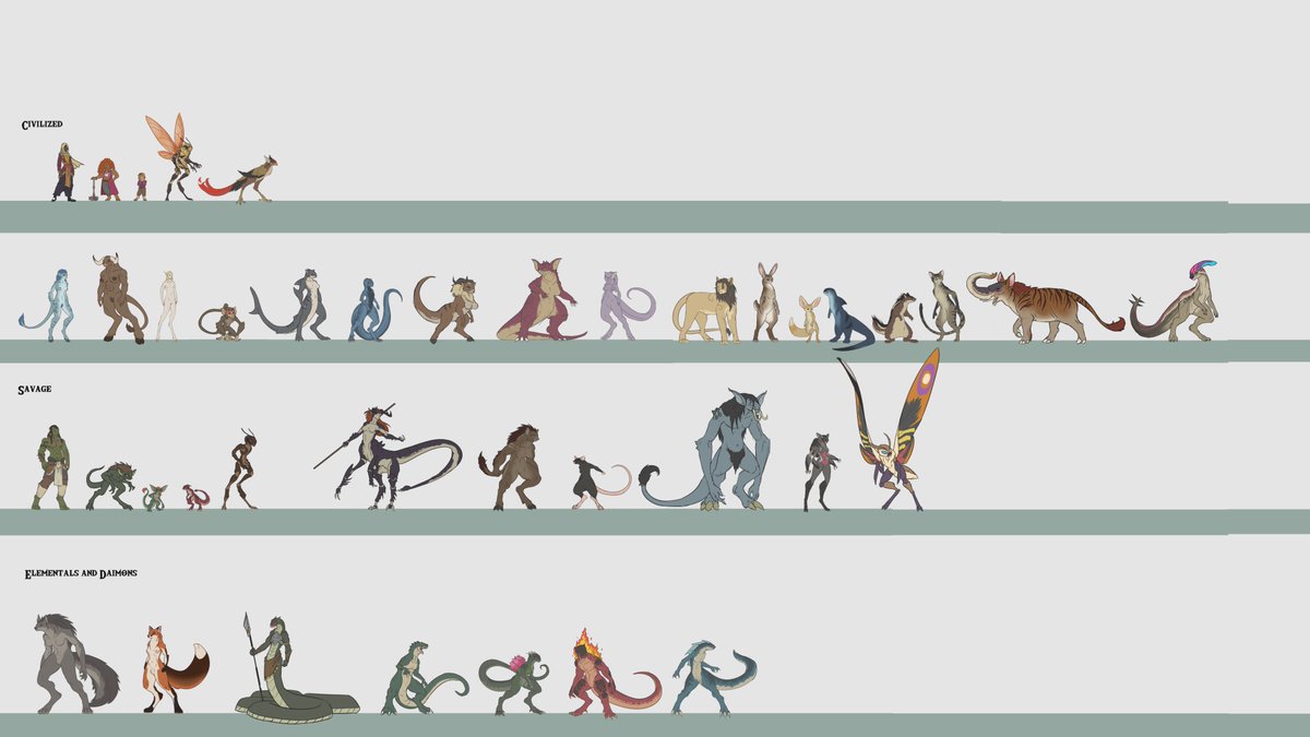 aFallenWolf's tweet photo. #HeroSlayer With new Race additions.....I think I have a problem... #Fantasy #DnD #dungeonsanddragons https://t.co/P1y66cfhVW