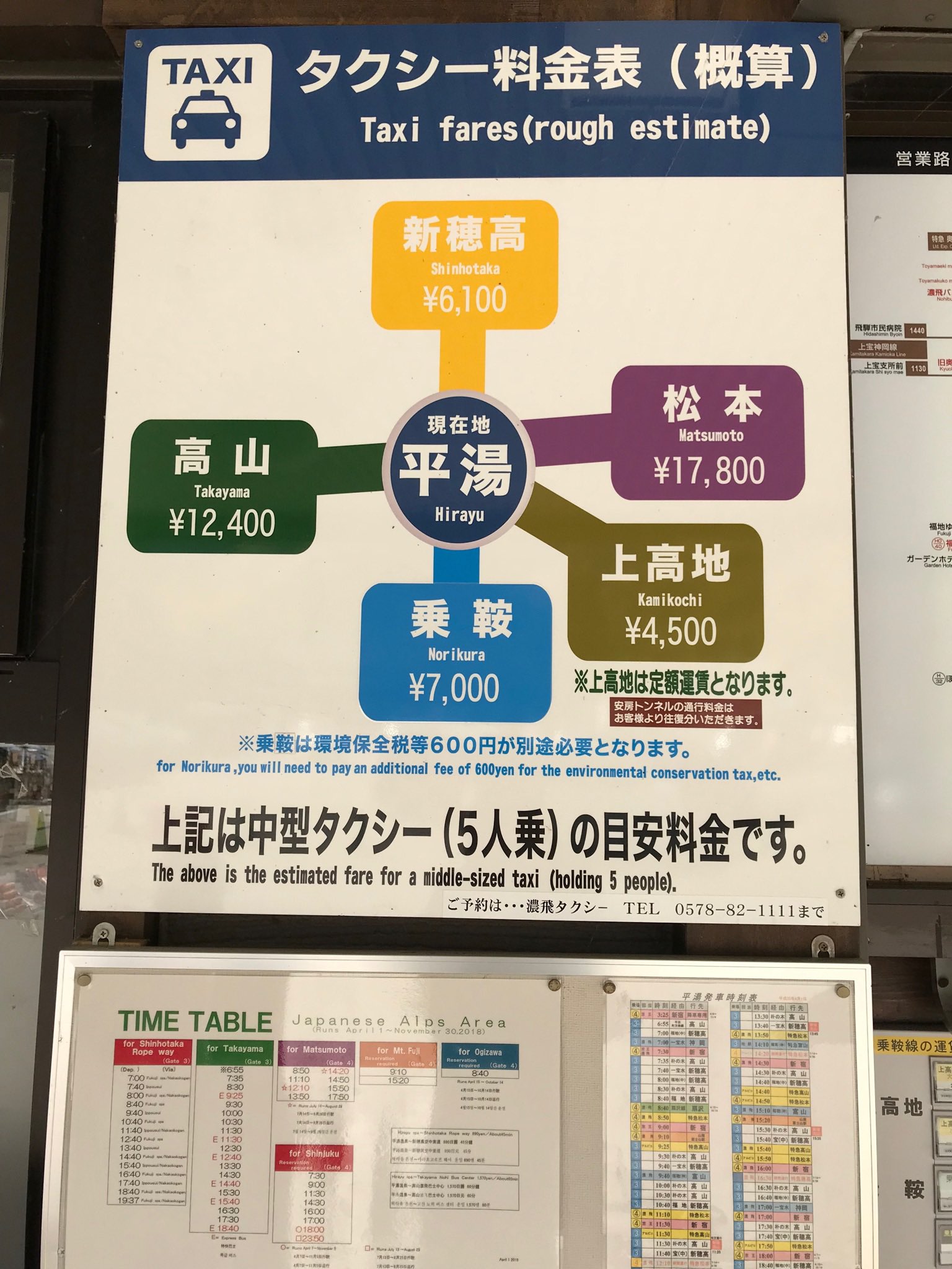 Noburock 有名 温泉地 からの タクシー料金 コレを使えるなんて なんてセレブなんでしょう うらやましい 岐阜の 平湯温泉 からと 群馬の 草津温泉 からの タクシー料金 サンプル いつも見るたびにこのタクシー使う人ってなんてすげ って思います