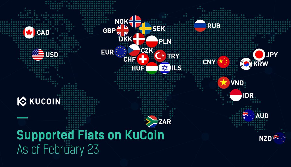 kucoincom's tweet photo. #KuCoin Supports 22 Fiats Now!

KuCoin's customers are now allowed to buy #Crypto with 22 fiat currencies on the Simplex, Banxa and OTC platform. 
@SimplexCC @BanxaOfficial 

Details➡️https://t.co/ABA9KVnEDP https://t.co/3sCZJa7NUH