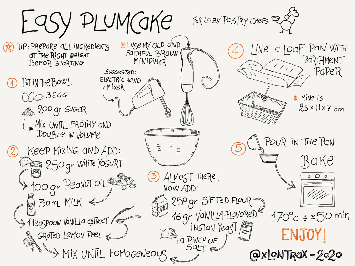 xLontrax's tweet image. I can cook everything but cakes, it’s not my thing. However, here is an easy #sketchipe for Plum Cake. Believe me if I can make this, everybody can!