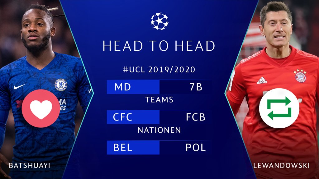UEFAcom_de's tweet photo. #UCL Countdown! ⏳⚽️🙌

❤️ = @mbatshuayi 🇧🇪
🔁 = @lewy_official 🇵🇱

#CFCFCB | @ChelseaFC | @FCBayern https://t.co/7hQpFW5WsF