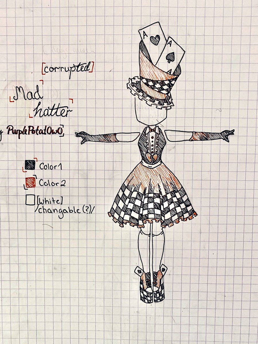 Piper On Twitter New Madhatter Set Another Concept - alice in wonderland roblox royale high