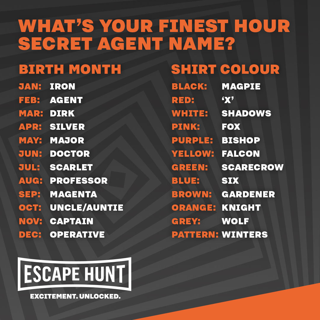 Escape Hunt Uk Britain Needs You Calling All Top Secret Agents To Take On The Enemy In Wwii Escape Room Our Finest Hour But Before You Do All Escape Hunt Uk Britain Needs You Calling All Top Secret Agents To Take On The Enemy In Wwii Escape Room Our Finest Hour But Before You Do All
