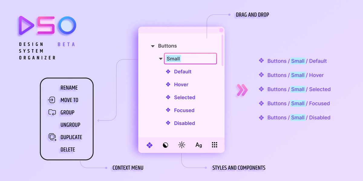 Design System Organizer — Say goodbye to endless naming schemes with "/" for Components and Styles. DSO allows you to organize design system elements with paths such as “buttons/small/states/default” through a convenient interface. ❖ Rename All at…
figma.com/c/plugin/80257…