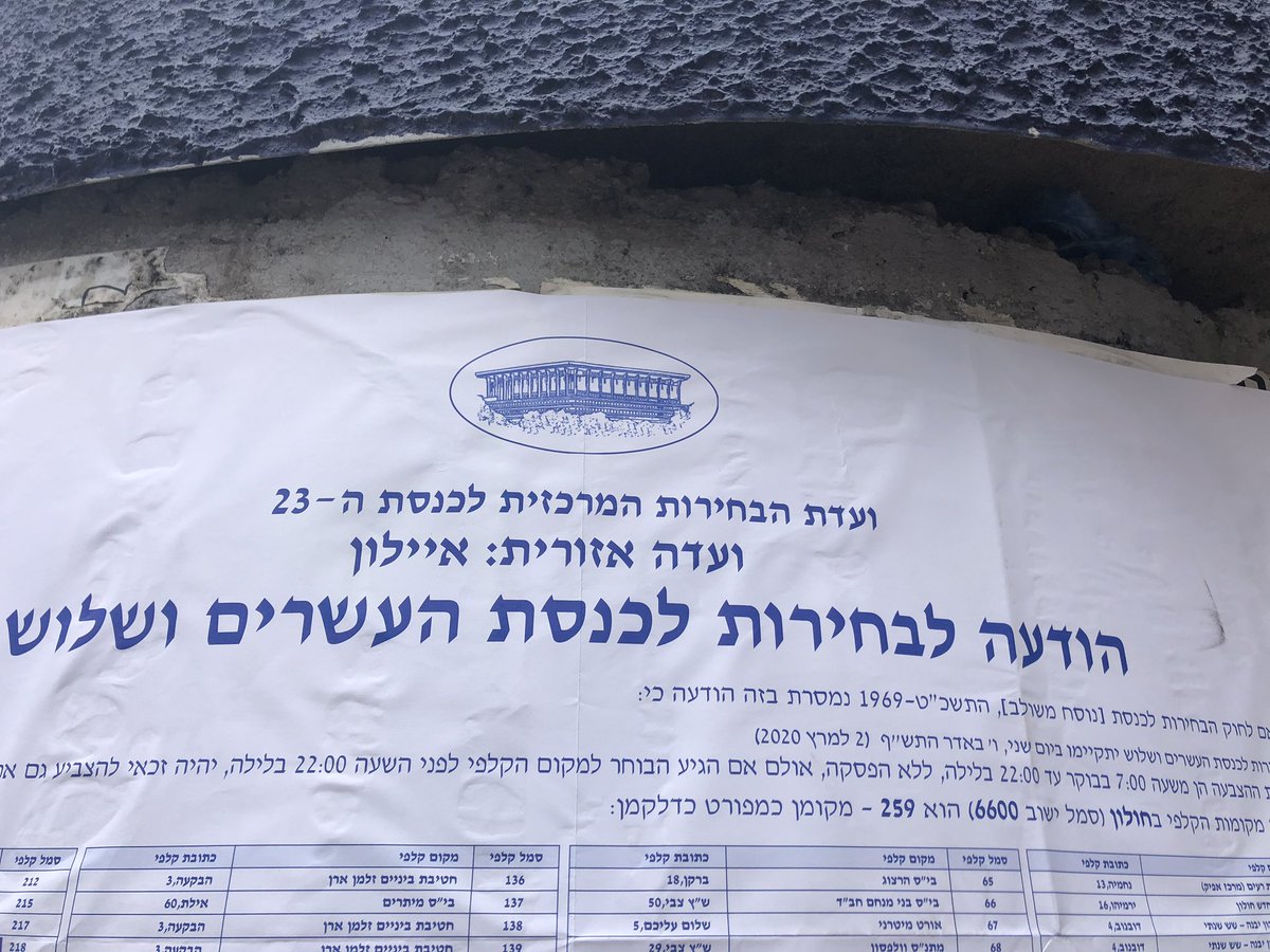 Morticia's tweet photo. מכירים את זה שאתם ממתינים בתור בדואר וכשאף אחד לא ניגש לדלפק, הקופאית מתחילה להקפיץ מספרים - אז כנסת מס׳ 23 https://t.co/Z00eX1XNyk