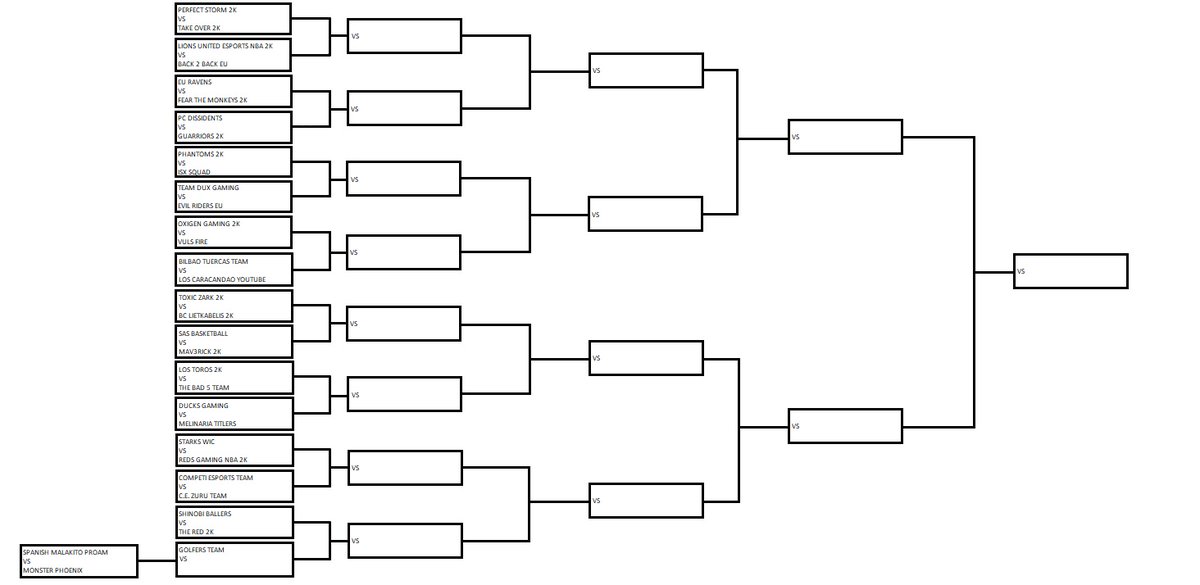 Hoy empieza la Copa LEPA, cuando se sepan los horarios los iremos subiendo.

Para que os hagais una idea de como será el cuadro será así.

Dar las gracias a @xLaZaroVich por realizar como queda la Copa LEPA.