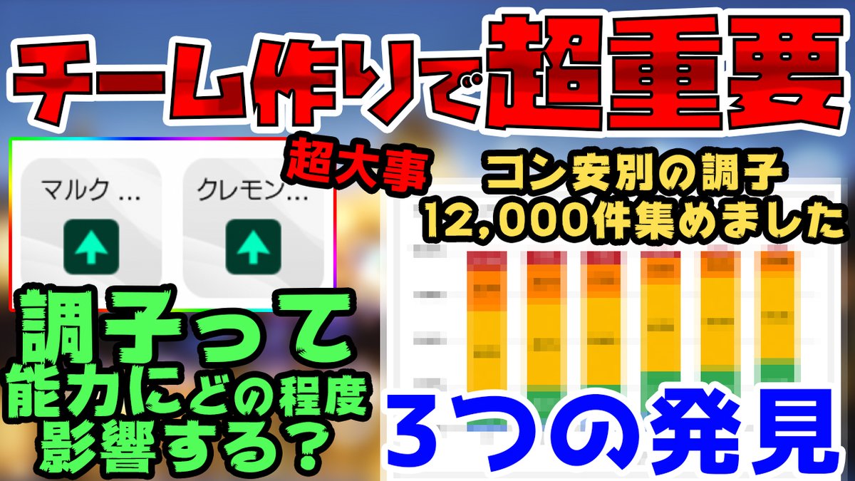 ケッティ ガチスカ ウイイレサイト運営 ブログに絶好調時能力載せてたので 説明してくれて嬉しいです ヒカックさんもクロシバさんすごすぎます