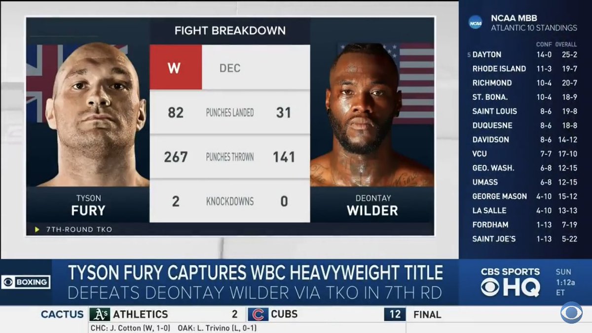 Nyt tuli turpaan ihan tilastojenkin valossa.