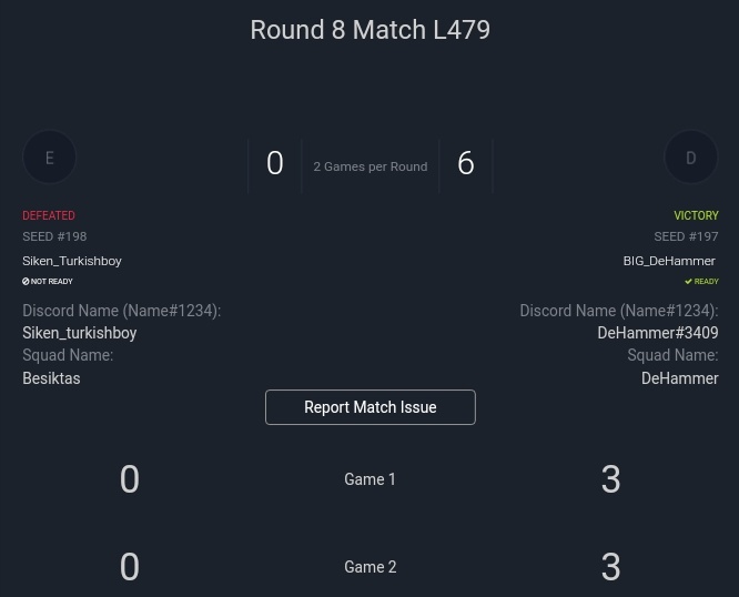 Der Tag beginnt heute mit einem Freewin, jetzt sind es noch 4 Runden, die ich gewinnen muss 🤙🏼

#GOBIG