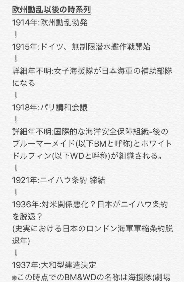 いとむすp On Twitter はいふり世界線について考察してみました 多分な妄想が入ってます これはこうなんじゃないか みたいな点があったらどしどしお寄せください 取り敢えず1つ目です はいふり