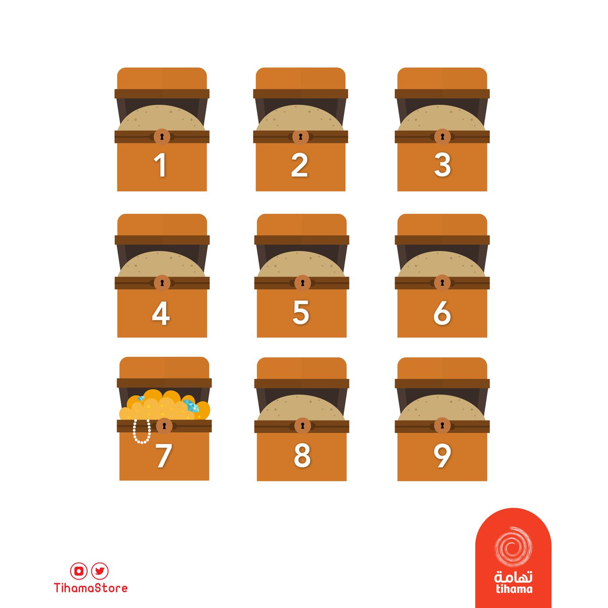 TihamaStore's tweet photo. #حلها | تم التواصل مع الفائز عبر انستقرام
لتقديم كوبون بقيمة 100 ريال يمكن الاستفادة منه في أحد فروعنا لمدة شهر ابتداءً من اليوم https://t.co/OiFjU6y6ur