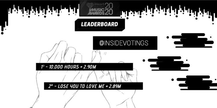Go and Vote. We can do this!!!
@justinbieber @DanAndShay #10000Hours #BestLyrics #iHeartsAwards #CHANGESOUTNOW