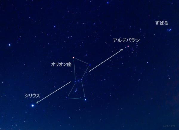 Kagaya 空をご覧ください 南西にオリオン座が見えています オリオンの右上の赤い星がおうし座のアルデバラン そのさらに先に小さな星の集まりが見えたらそれがすばるです 今日もお疲れさまでした 明日もおだやかな１日になりますように T