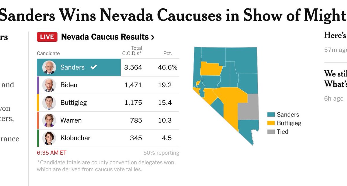 jspoupart's tweet photo. Stong showing for Klobuchar!
๐ ๐ ๐
#Bernie2020 #NevadaForBernie https://t.co/vYbzLF1dn5