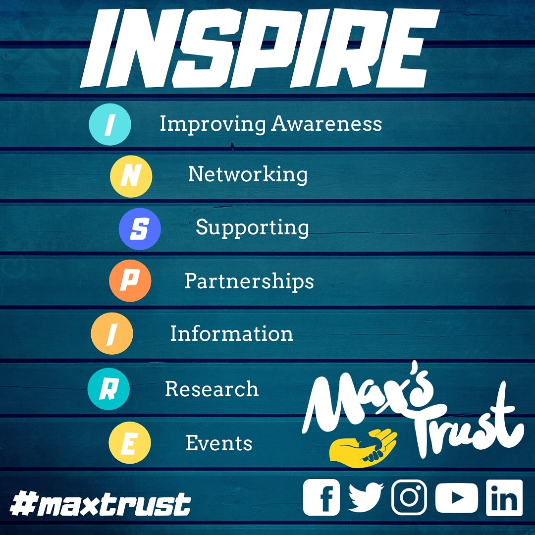 maxstrust's tweet photo. At Max's Trust, our aim is to INSPIRE the Anorectal Malformation (ARM) Community. See our Facebook page for more information.

https://t.co/kz5w33juXe

#maxtrust #inmemoryofmax https://t.co/YaPZOOMwDD