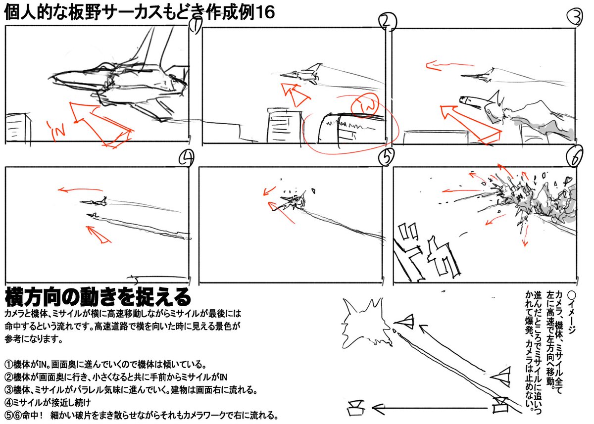 ビルを使ってカメラを移動させた感じを出します。その際移動させる量は距離によって
変える必要があります。
#絵描きさんとつながりたい #板野サーカス 
#アニメ好きと繫がりたい #作画
#冬の創作クラスタフォロー祭り
#創作クラスタさんと繋がりたい 