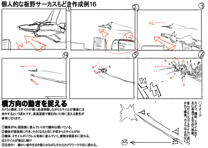 ビルを使ってカメラを移動させた感じを出します。その際移動させる量は距離によって変える必要があります。#絵描きさんとつながりたい #板野サーカス #アニメ好きと繫がりたい #作画#冬の創作クラスタフォロー祭り#創作クラスタさんと繋がりたい 