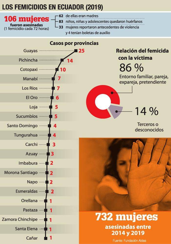 Diego Paredes Ochoa tweet media
