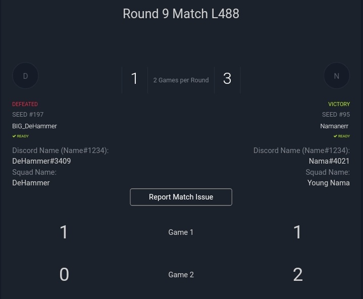 Muss mich leider geschlagen geben in Round 9 vom Loser Bracket (1:1, 0:2) ❌
Hätte auch anders ausgehen können, schade...