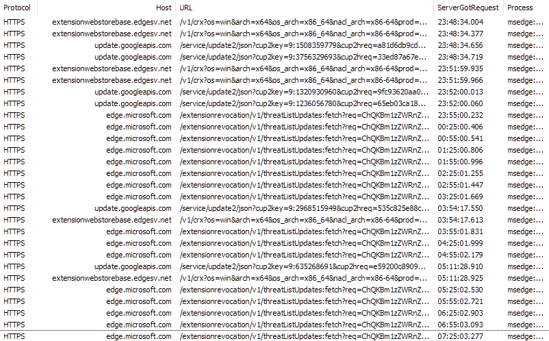 ericlaw's tweet photo. If someone on the internet tries to convince you that @MicrosoftEdge doesn't protect you from malicious extensions... send 'em receipts. https://t.co/bOmn9ClWY1