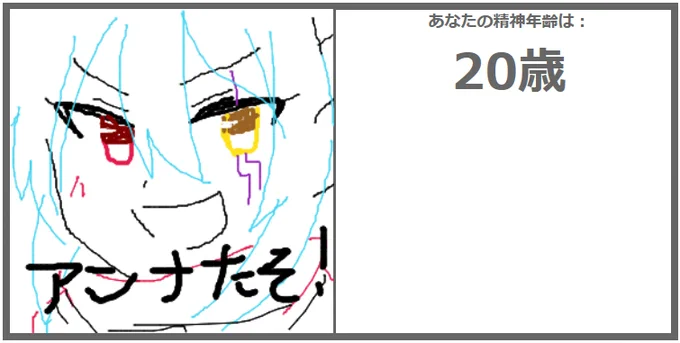 #落書き精神年齢テスト アンナたそ! 