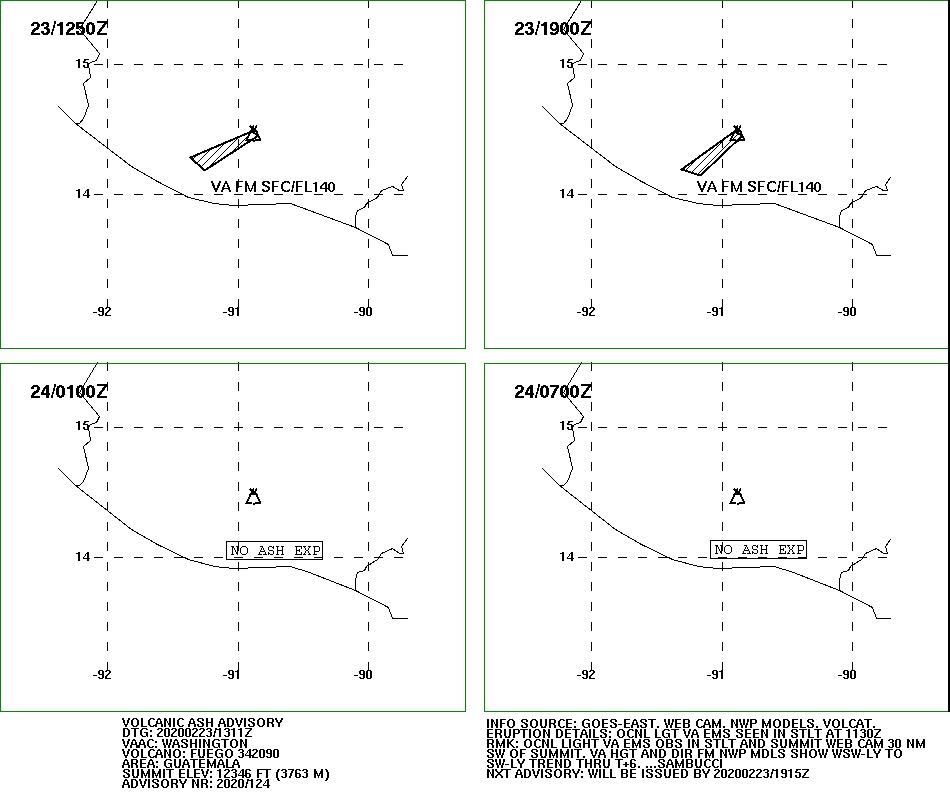 WashVAAC's tweet image. ssd.noaa.gov/VAAC/ARCH20/FU…

Here is the latest #volcanicash advisory for #Fuego