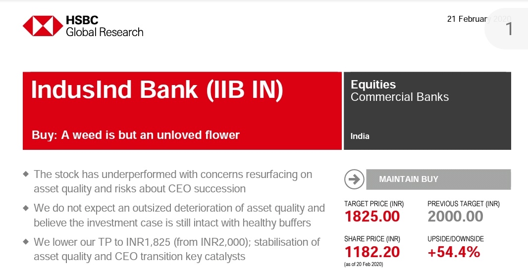 HSBC bullish on Indusind Bank.