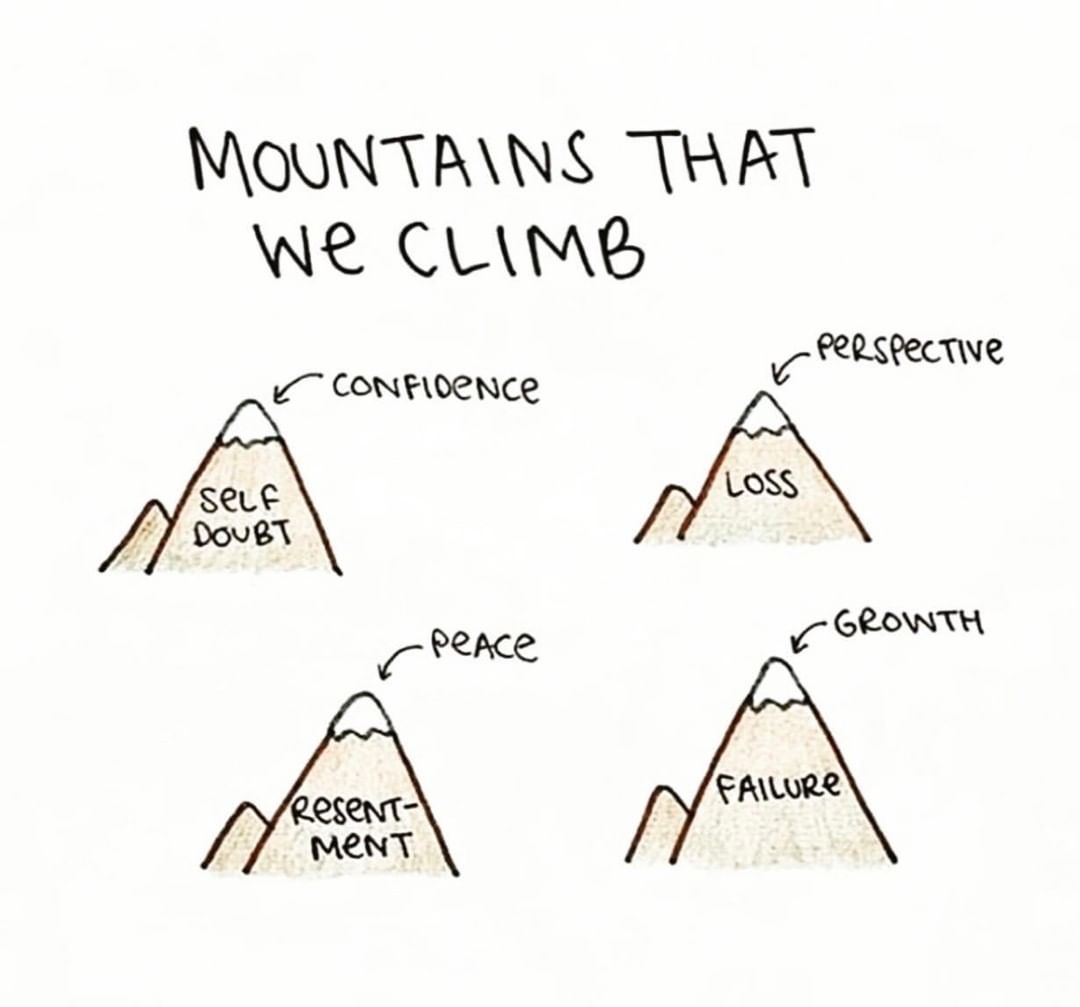 MindfulEveryday's tweet photo. Mountains that we climb...

Image: Instagram
#mindfulness https://t.co/VIFDFidQIt