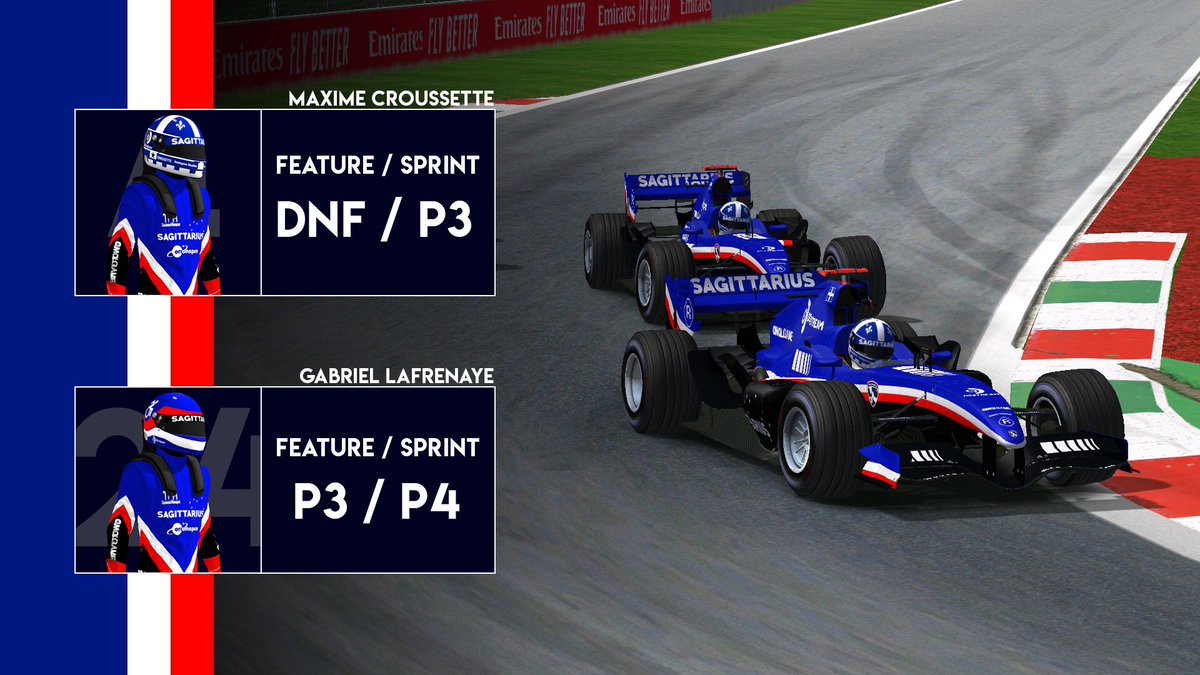 Croussette Grand Prix tweet media