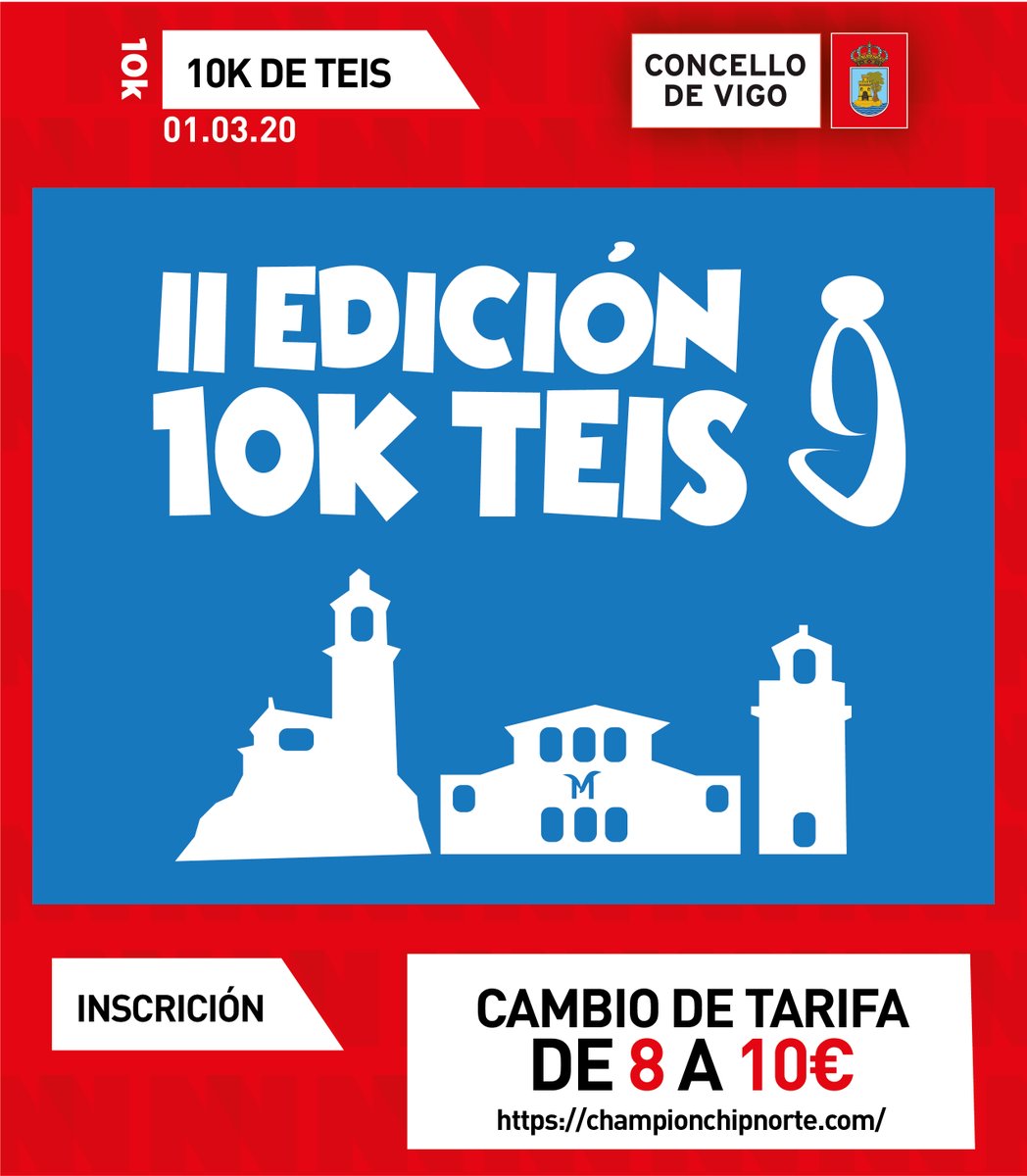 Hoxe cambio de tarifa na inscrición da II Carreira Popular de Teis, aproveitade o prezo de 8€ dispoñible ata ás 23:59 de hoxe en CCNorte

✍️championchipnorte.com/evento/detalle…

#RunRunVigo20 #Vigocorremais