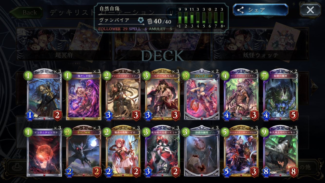 自傷ヴァンプ Twitter Search Twitter