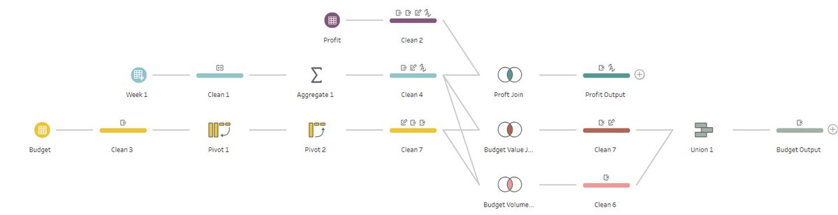 Molly Hatch tweet media