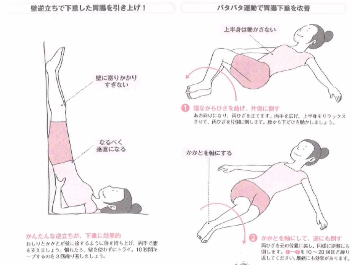 ポッコリお腹が治らないのは内臓下垂が原因 そんな人にオススメなトレーニングがこれ 話題の画像プラス ポッコリお腹が治らないのは内臓下垂が原因 そんな人にオススメなトレーニングがこれ 話題の画像プラス