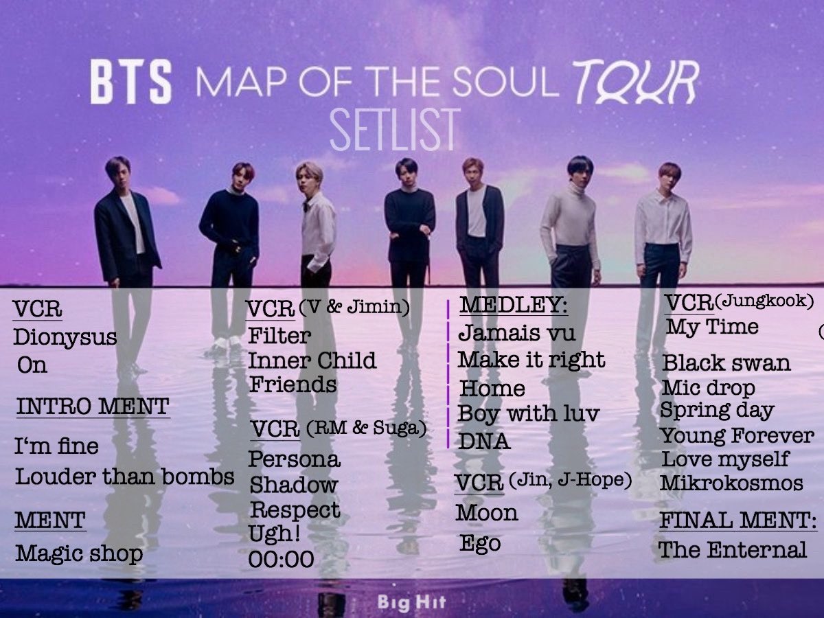 鏡野が: 美しい Map Of The Soul Tour Setlist