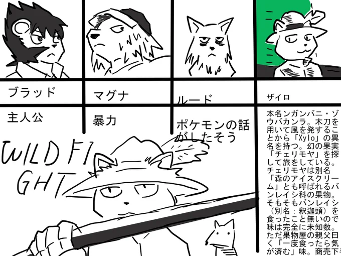 1ミリも知らない「wild fight」を解説してみた 